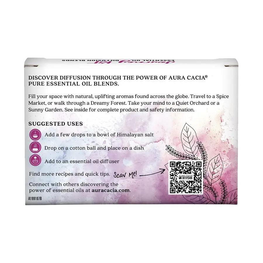 Journey to Diffusion Kit