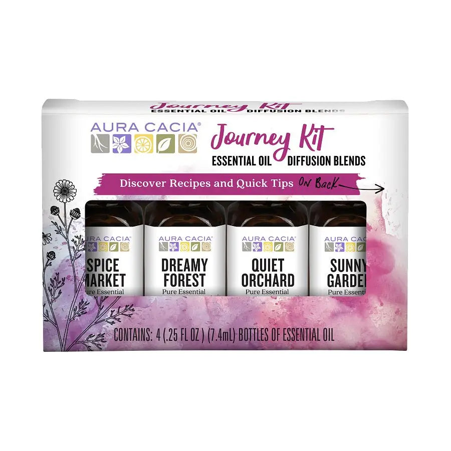 Journey to Diffusion Kit