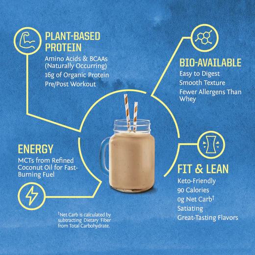 Sunwarrior Warrior Blend Organic Chocolate 750g