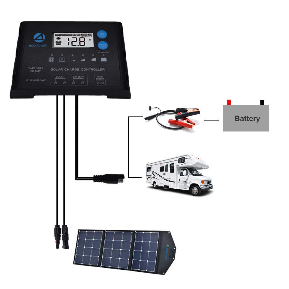 ACOPOWER 20A ProteusX Waterproof PWM Solar Charge Controller with Alligator Clips and MC4 Connectors-3