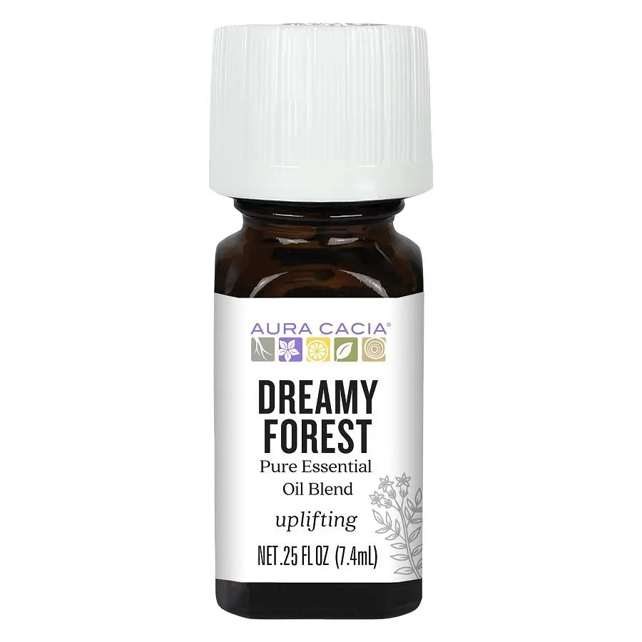 Journey to Diffusion Kit