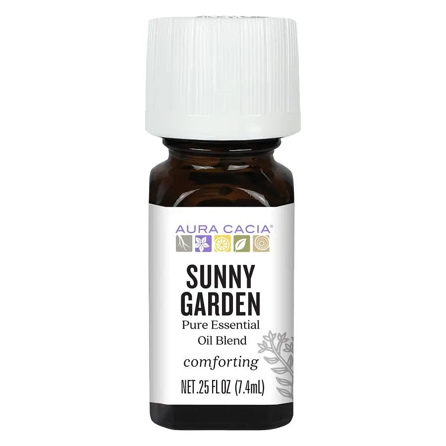 Journey to Diffusion Kit