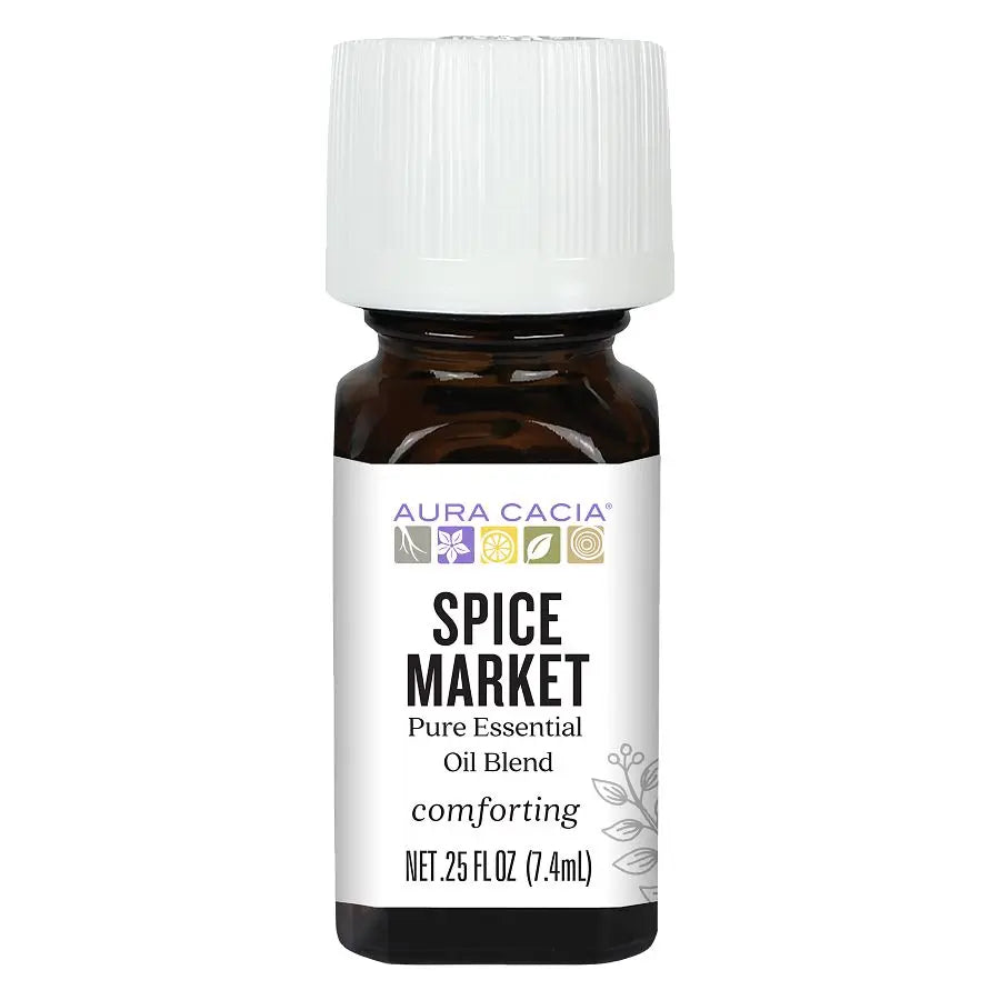 Journey to Diffusion Kit