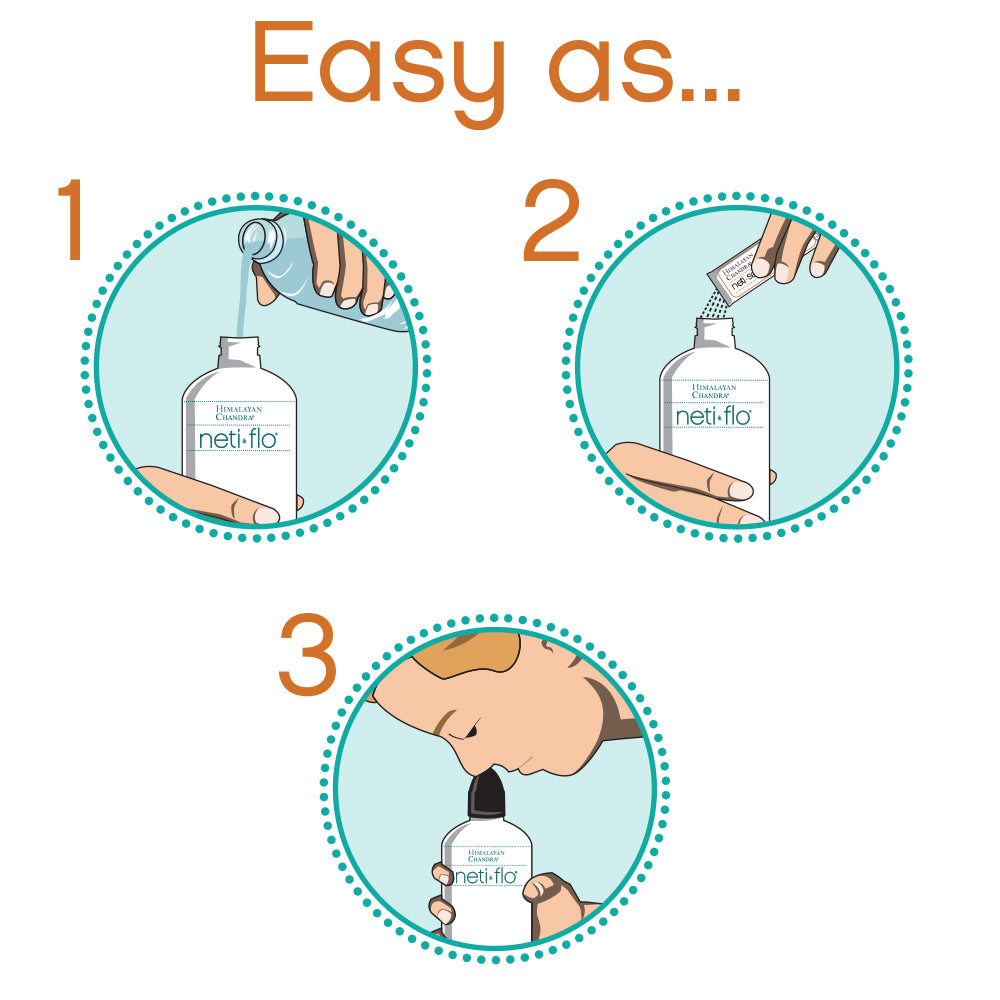 Himalayan Chandra Neti Flo with 30 Premixed Neti Salt Sachets