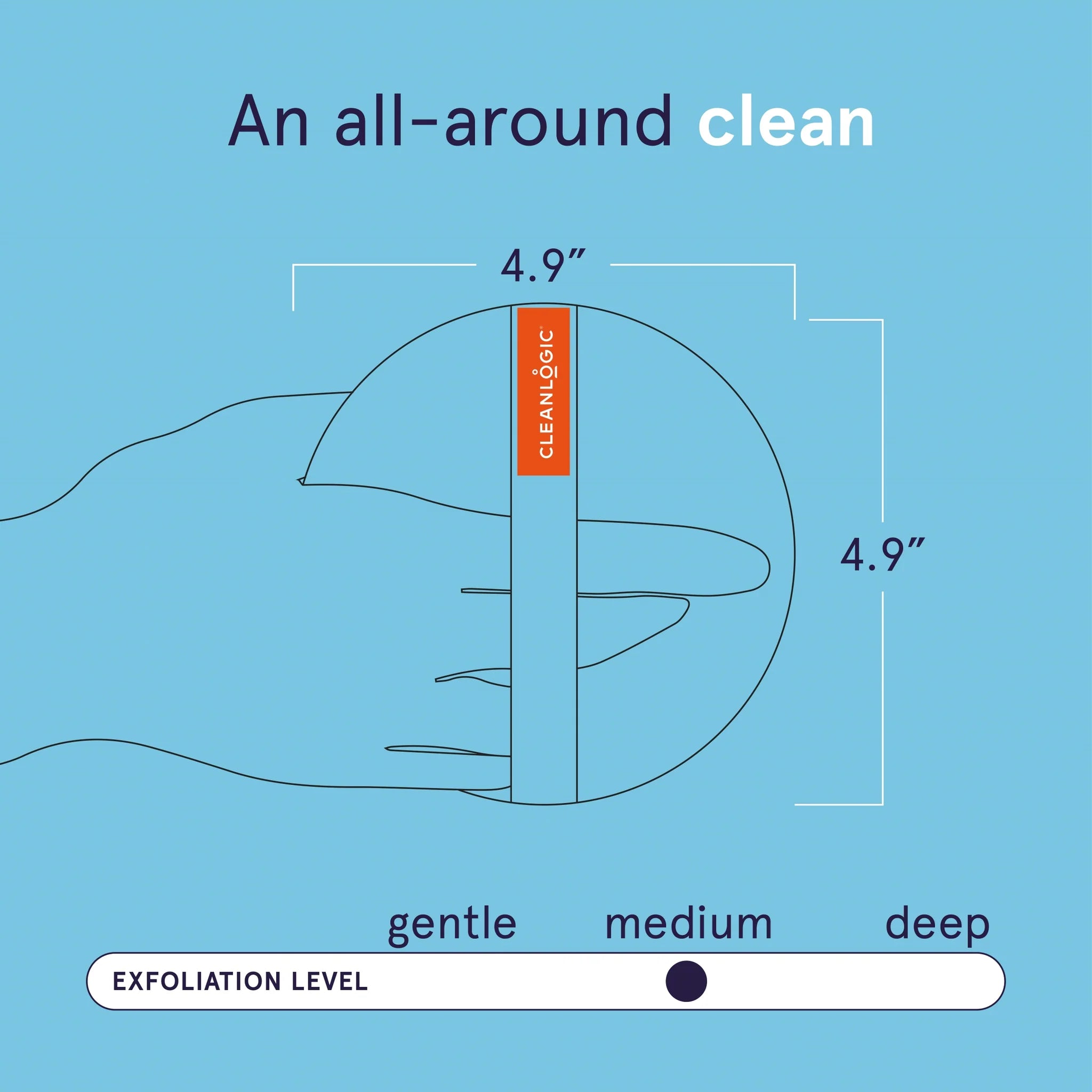 Cleanlogic Detoxify Dual-Texture Body Exfoliator