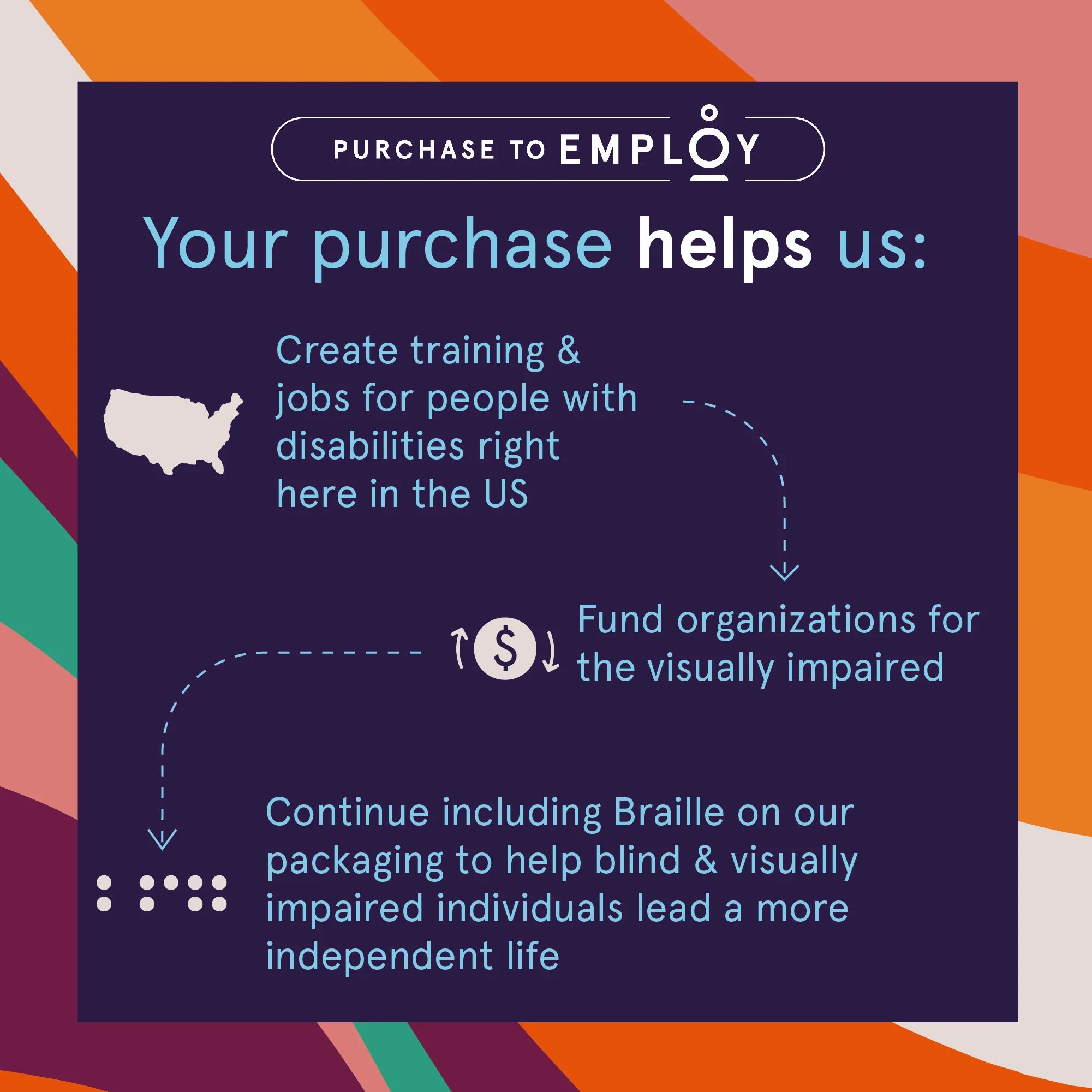 Cleanlogic Detoxify Exfoliating Stretch Cloth