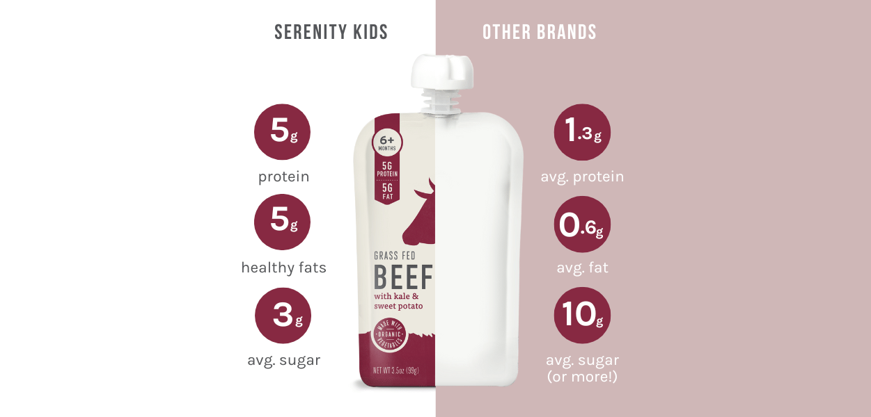 Serenity Kids Grass Fed Beef with Organic Kale & Sweet Potato