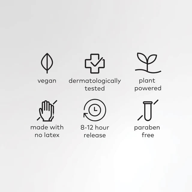 The Good Patch B12 Awake