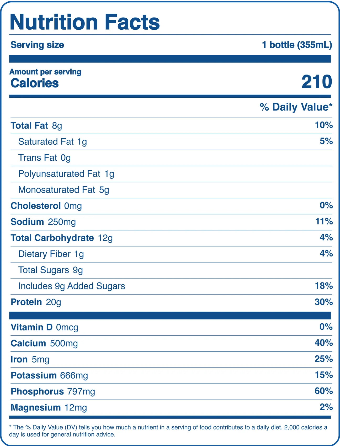 RIPPLE SHK COFF RTD PRTN ( 12 X 12 OZ   )