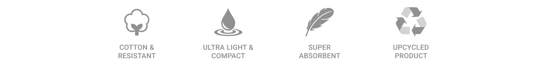 Sustainable Kayseri Tablecloth Set - Blue