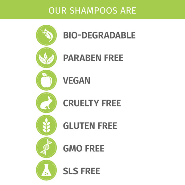 Phillip Adam Apple Cider Vinegar Shampoo 12 oz