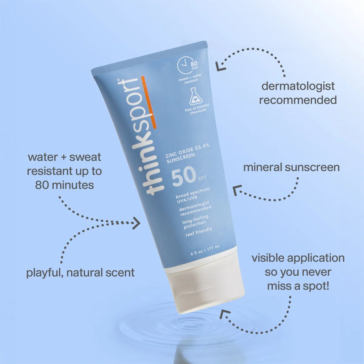 Thinksport Safe Sunscreen SPF 50+ Family Size 6oz