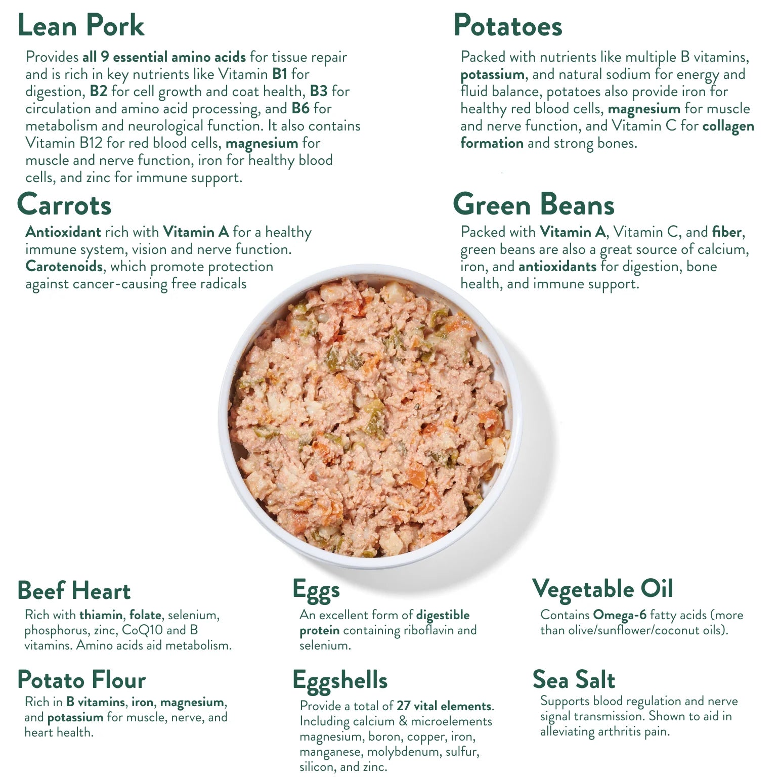 Portland Pet Food Hopkins' Pork N' Potato