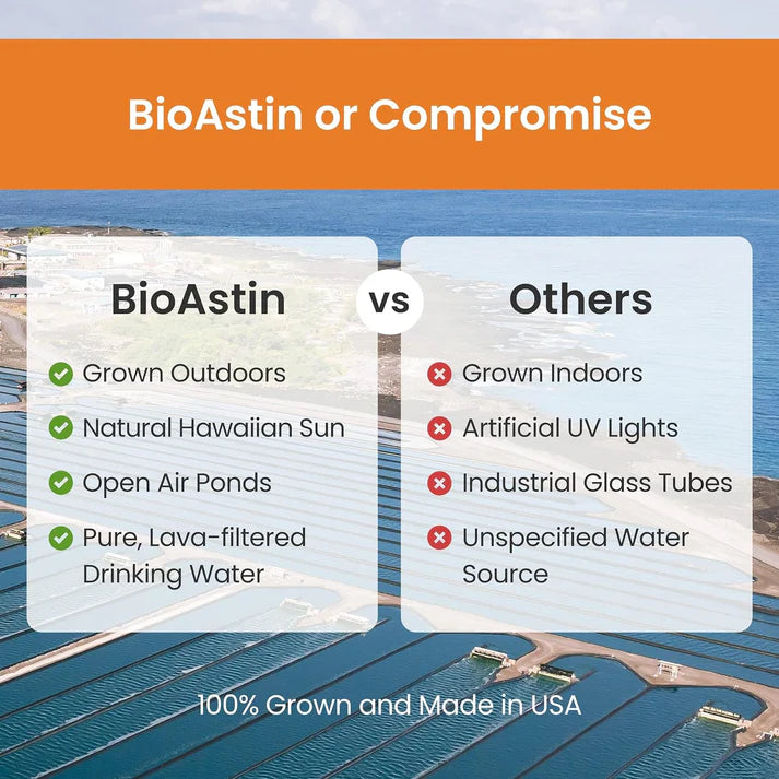 BioAstin Hawaiian Astaxanthin
