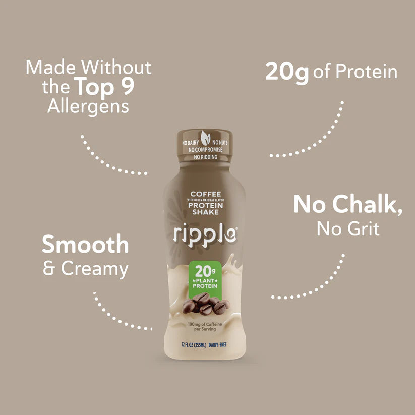 RIPPLE SHK COFF RTD PRTN ( 12 X 12 OZ   )