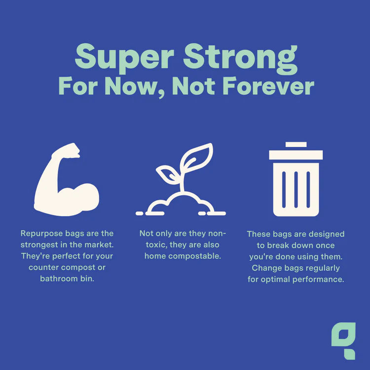 Repurpose Compostable Small Bin Bag (3 gal)