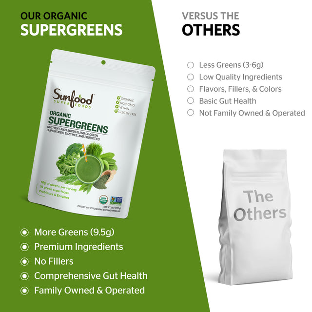 Sunfood Organic Supergreens 8oz
