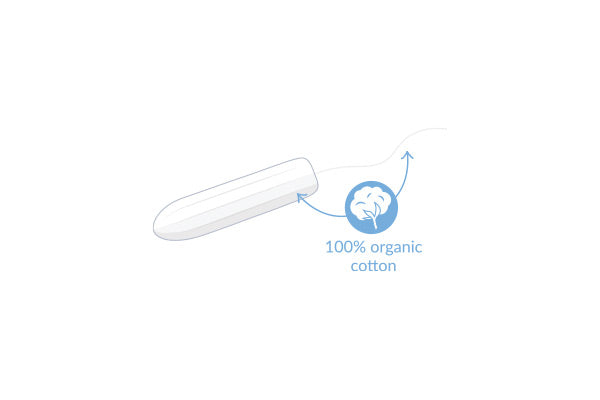 Super Non-Applicator Organic Cotton Tampons