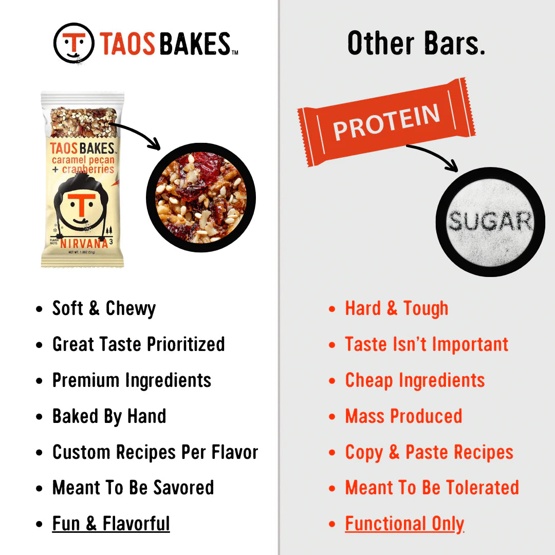TAOS BAKES PB CHOCOLATE + BUTTERSCOTCH ( 12 X 1.8 OZ )