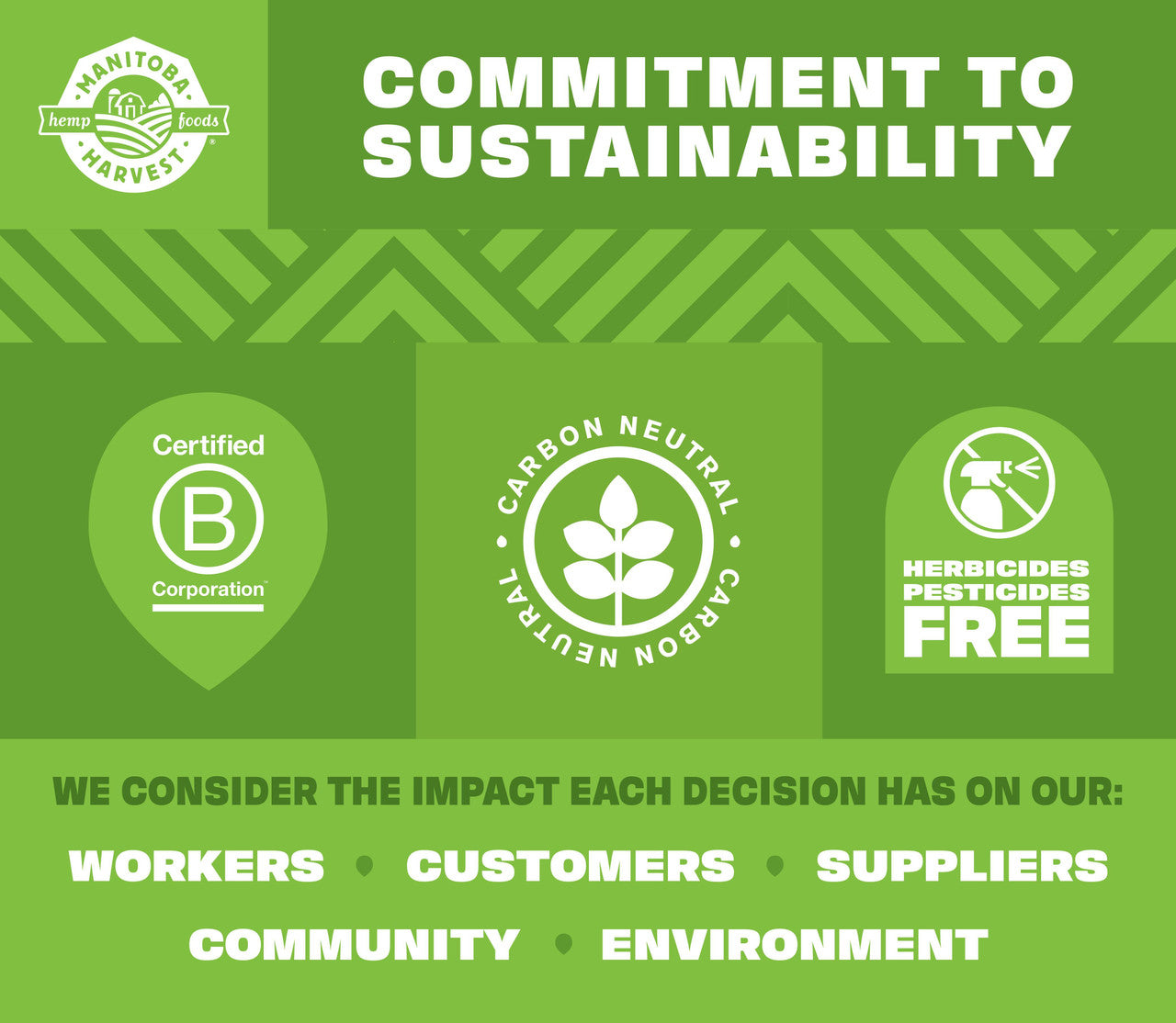 Manitoba Harvest Organic Hemp Seed Nut (1x12 Oz)-8