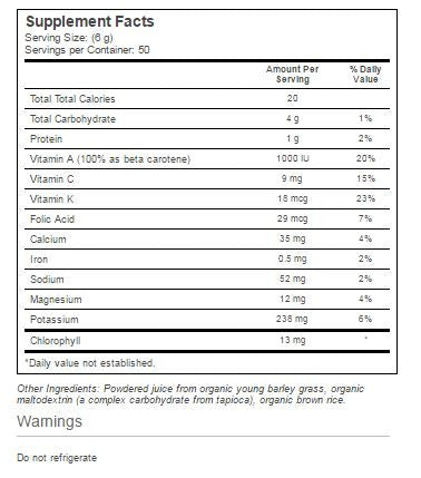 OG2 GF GRN MGMA USA ECON ( 1 X 10.6 OZ   )-1