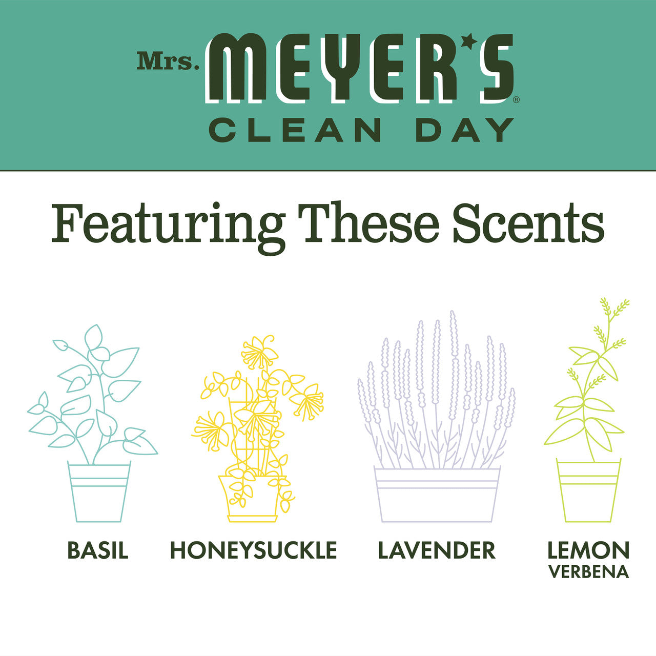 Meyers Basil Liquid Hand Soap (6x12.5 Oz)-8