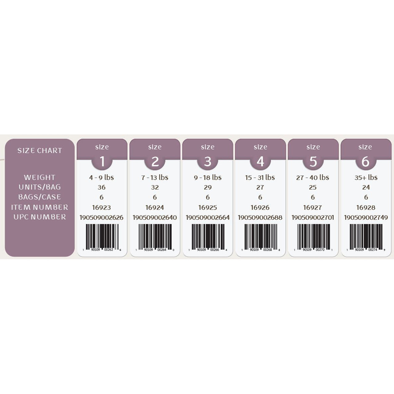 BMBNAT DIAPERS SIZE 4 ( 6 X 27 OZ   )-6