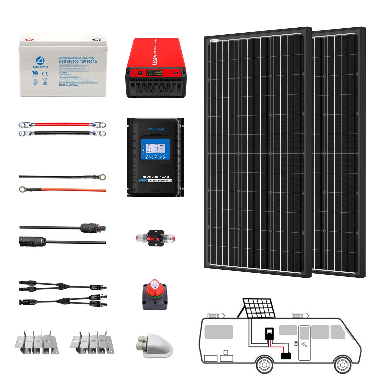ACOPOWER 200W Mono RV Solar System-0