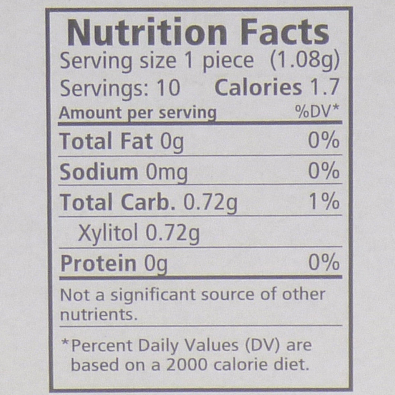 Spry Spearmint Gum (20x10 Ct)-1