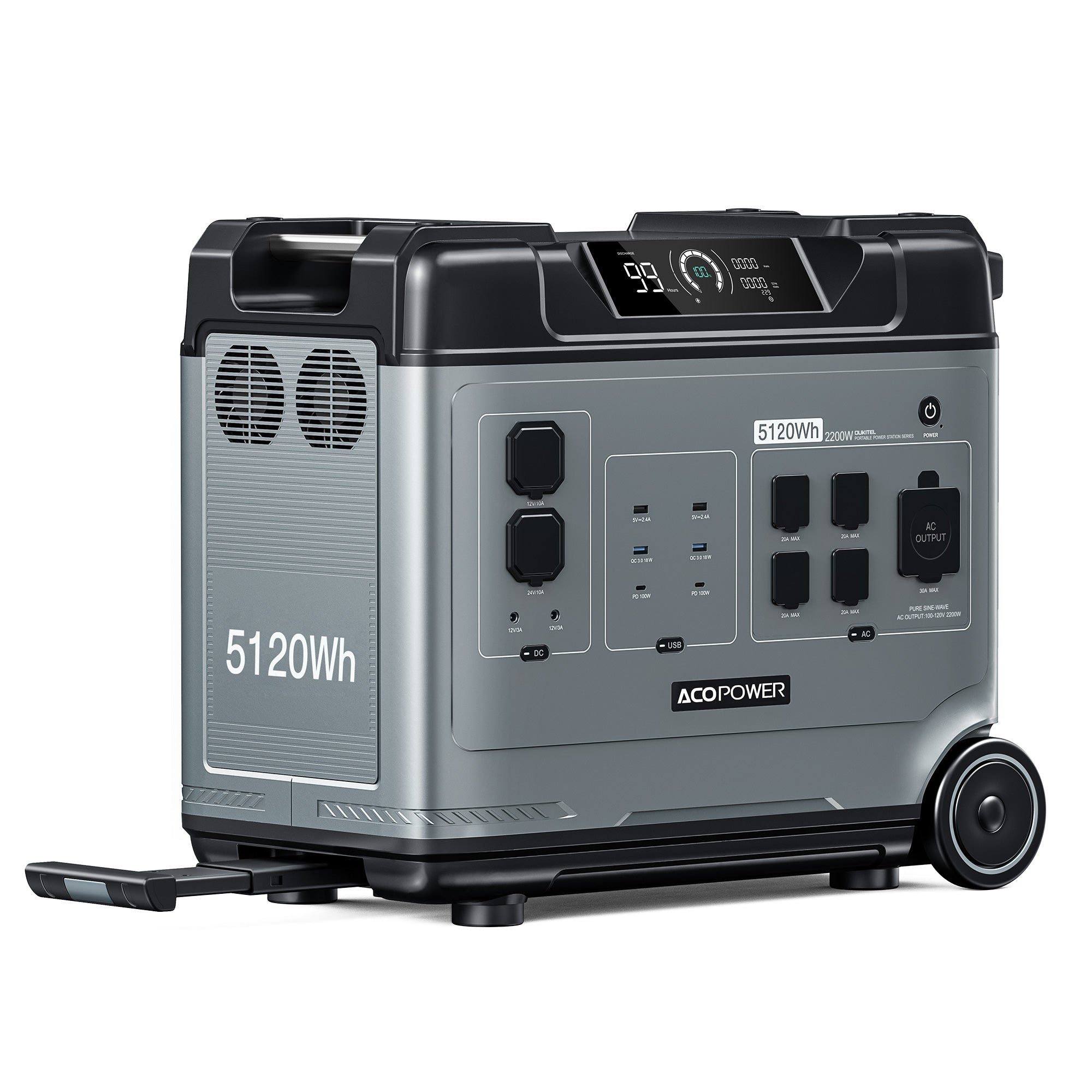 P5000 Portable Power Station 5120Wh/2200W-0