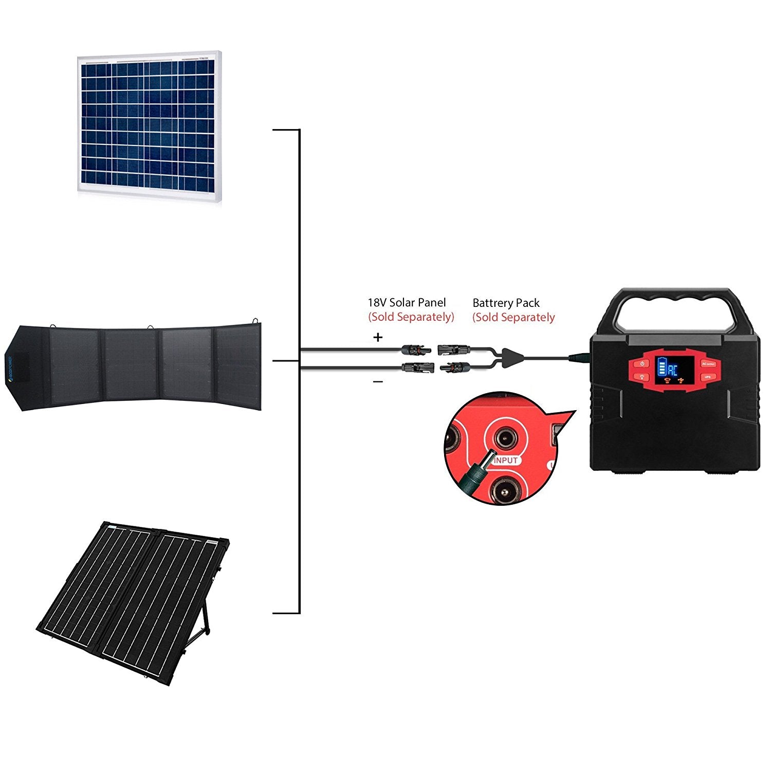 ACOPOWER Solar Panel connetor to DC35135 Adapter-3
