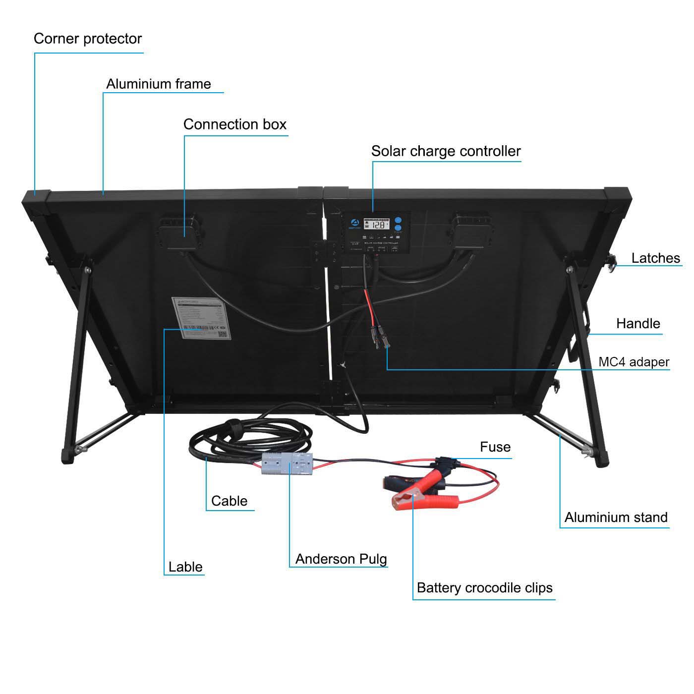 ACOPower 100w 12v Portable Solar Panel kit, Foldable Mono Suitcase, proteusX Waterproof 20A Charge Controller-3