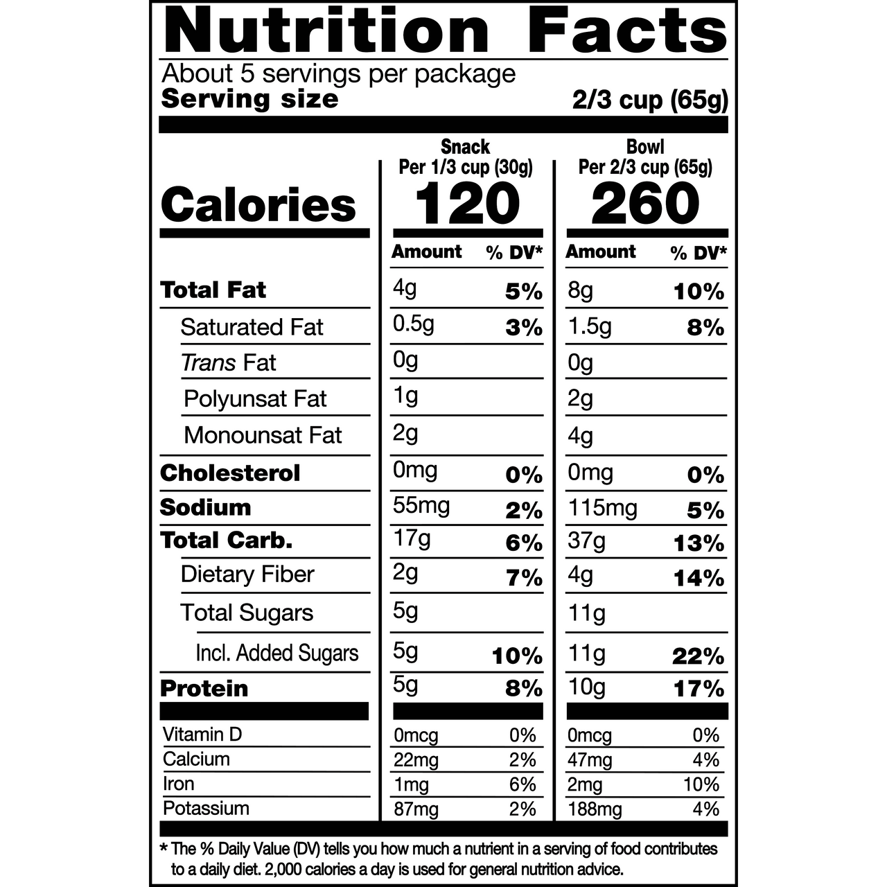 Kind Peanut Butter Wholegrain Clusters (6x11 Oz)-7