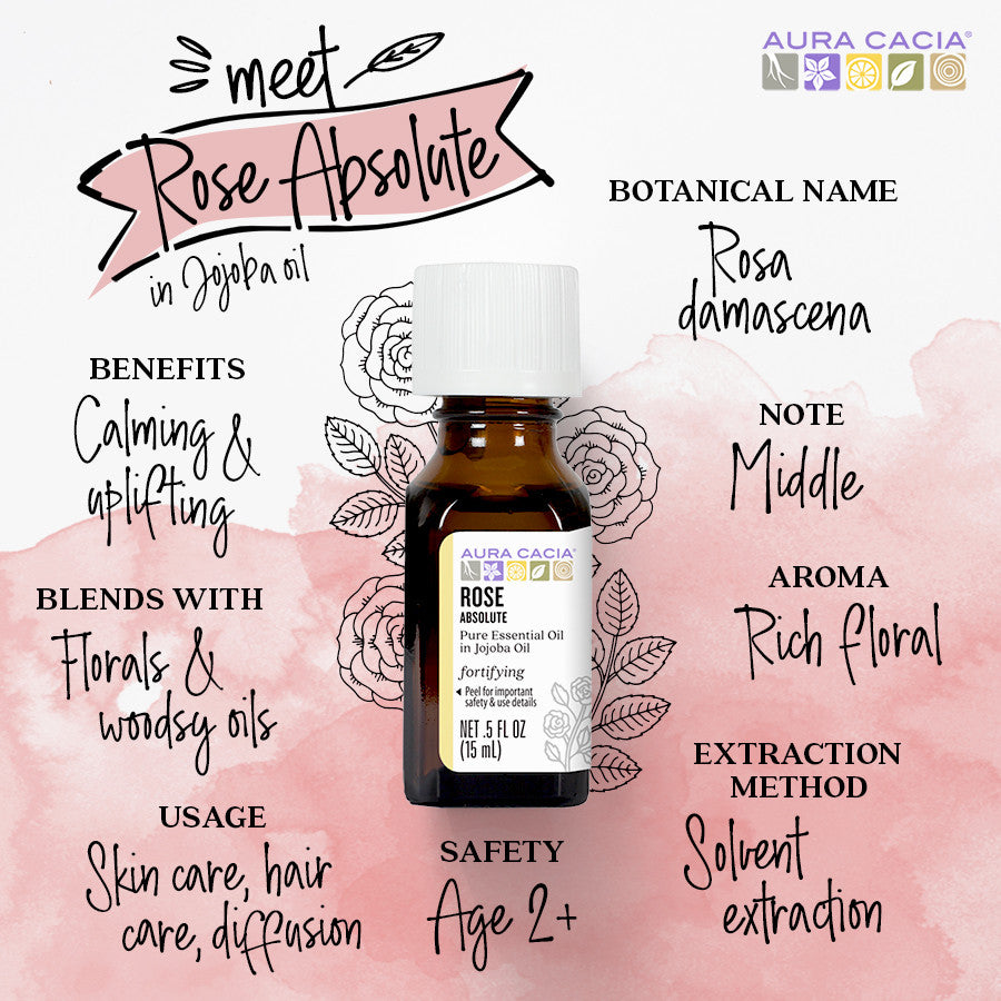 AC ROSE ABSLT PRCS ESS (1x0.50)-1