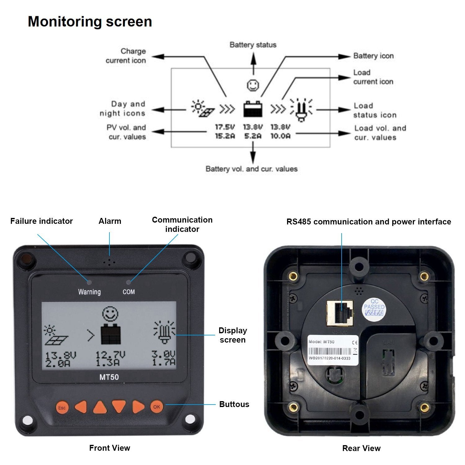ACOPOWER MT-50 Remote Meter-5