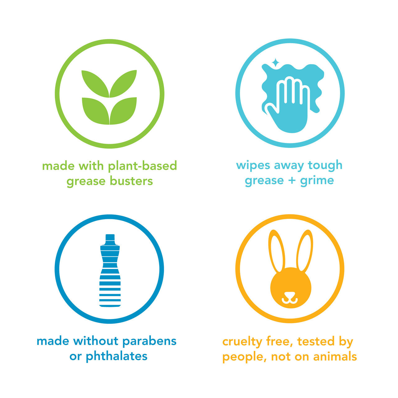 MTHD HEAVY DTY DEGREASER ( 8 X 28 OZ )-3