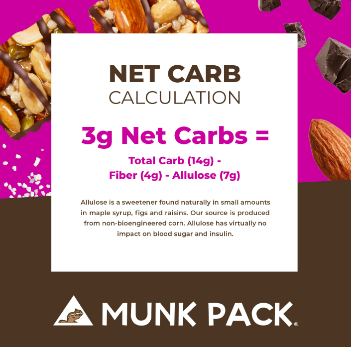 MUNK KETO SSALT DK CHOC ( 6 X 4 PACK )-2