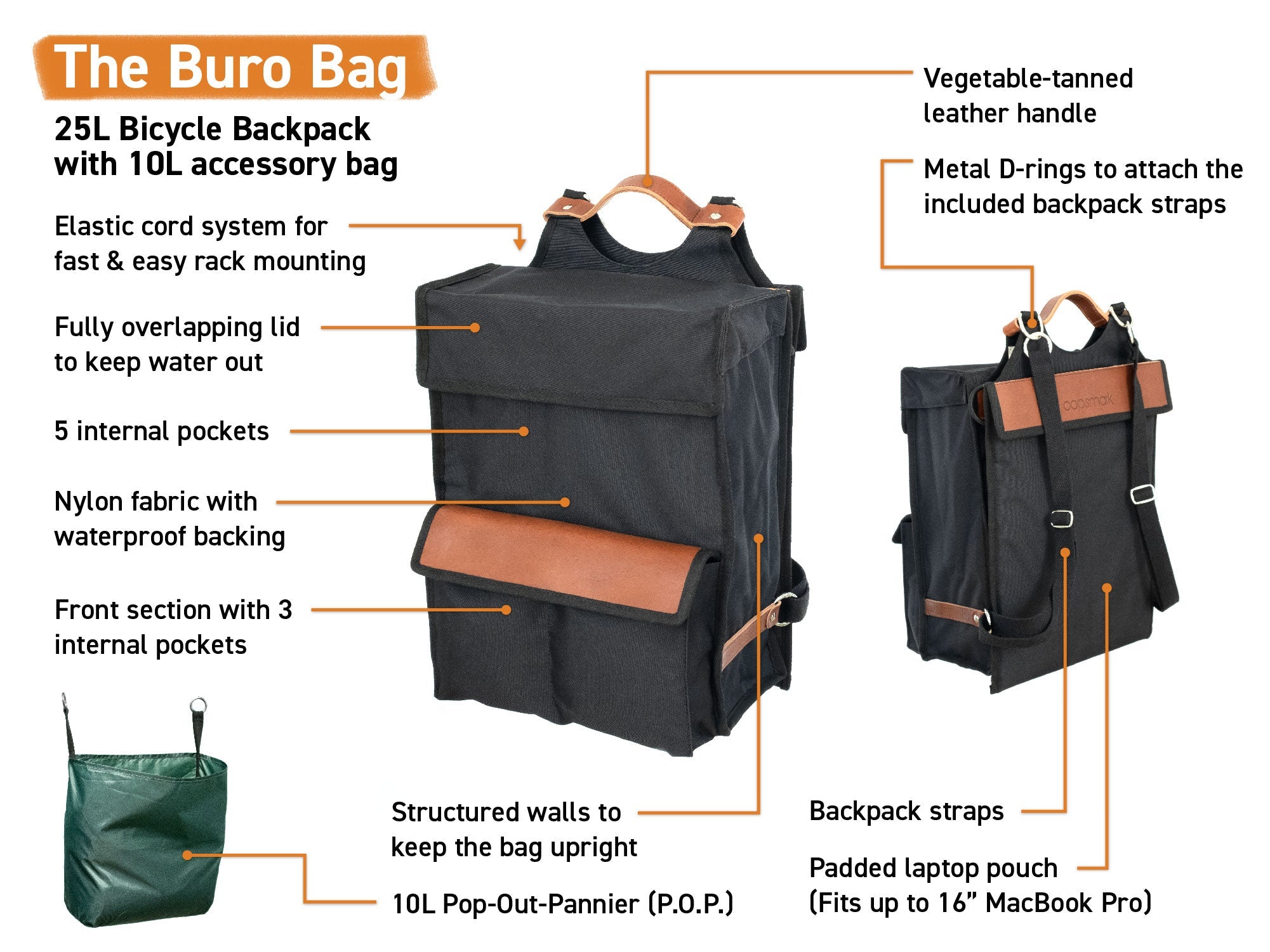 The Buro Bag-6