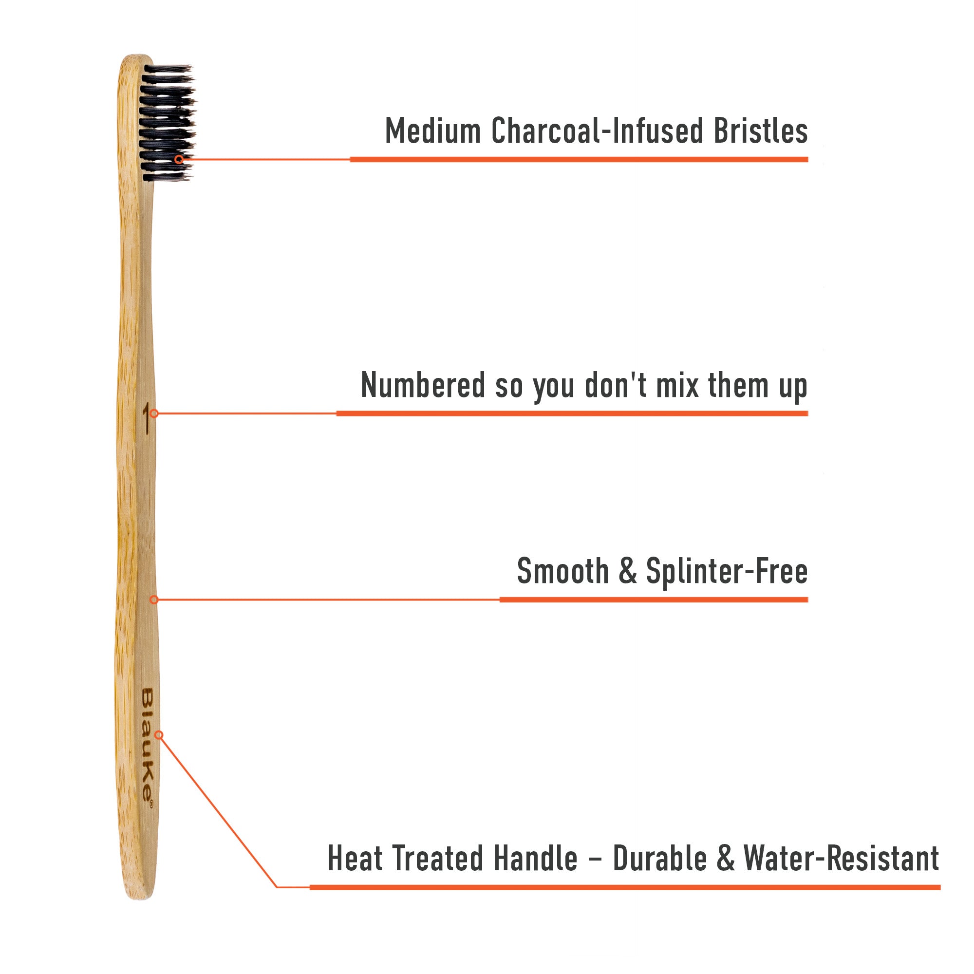 Bamboo Toothbrush Set 5-Pack - Bamboo Toothbrushes with Medium Bristles for Adults - Eco-Friendly, Biodegradable, Natural Wooden Toothbrushes with Black Charcoal Bristles-7