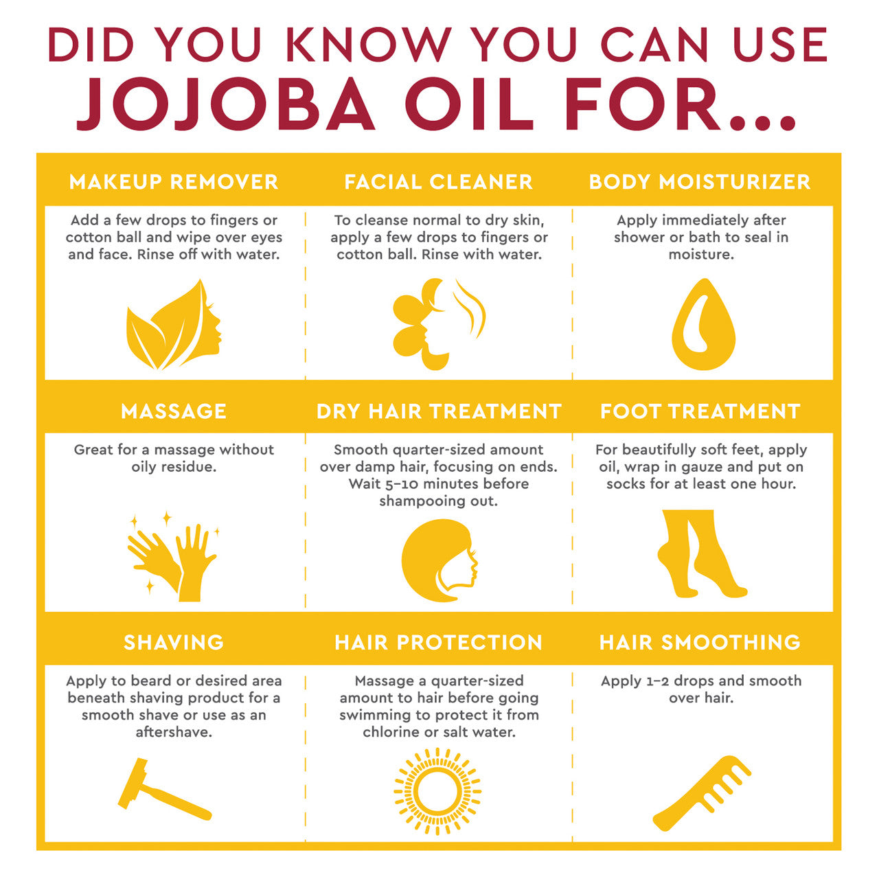 Desert Essence Jojoba Oil 100% Pure (1x4 Oz)-3