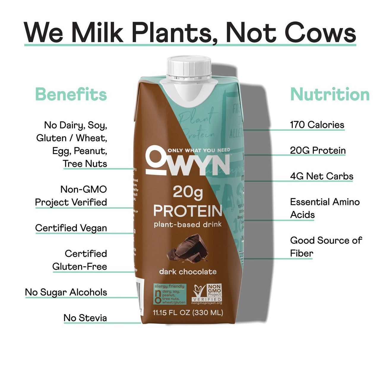 OWYN PRTN DRINK DRK CHOC ( 3 X 4 PACK )-1