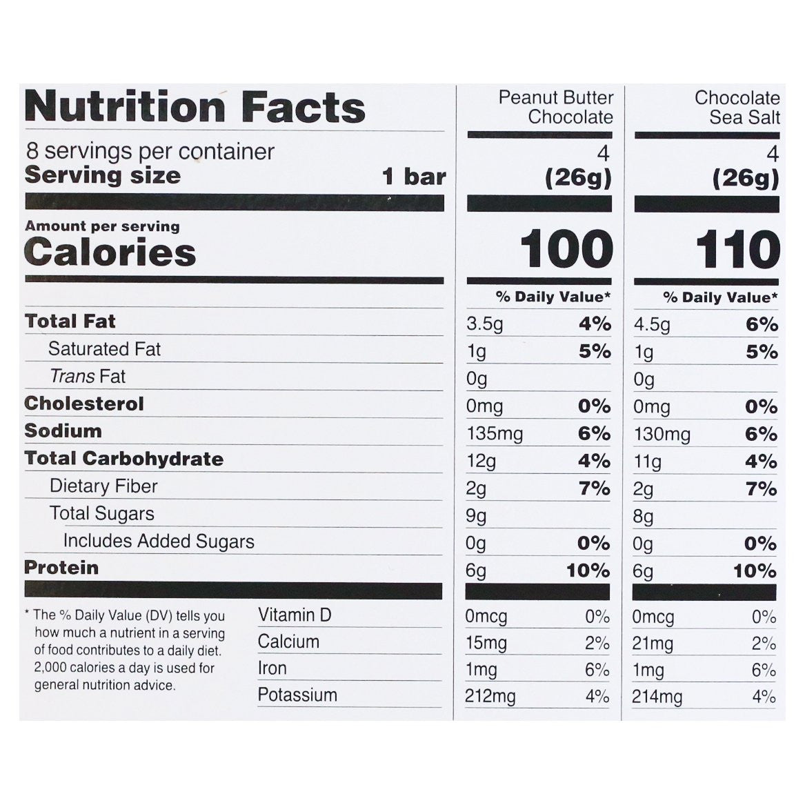 RXBAR PRTN MINIS 2 FLAV ( 6 X 7.36 OZ )-3