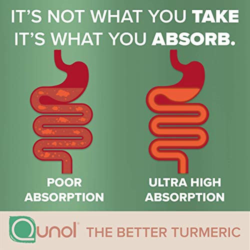 QUNOL TURMRC 500 MG 60 ( 1 X 60 CT   )-1