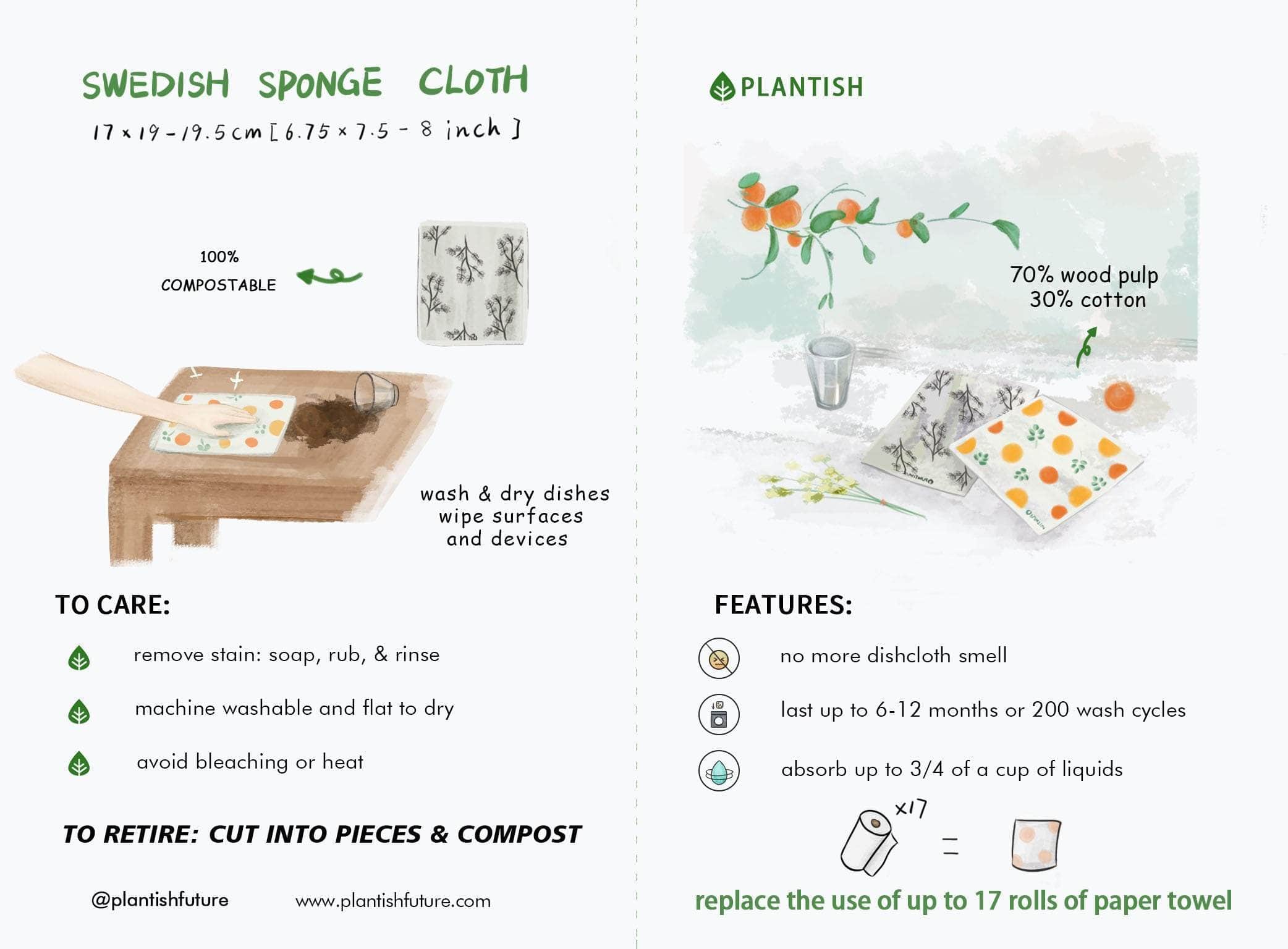 Elements of Nature - Swedish Sponge Cloth Set-6