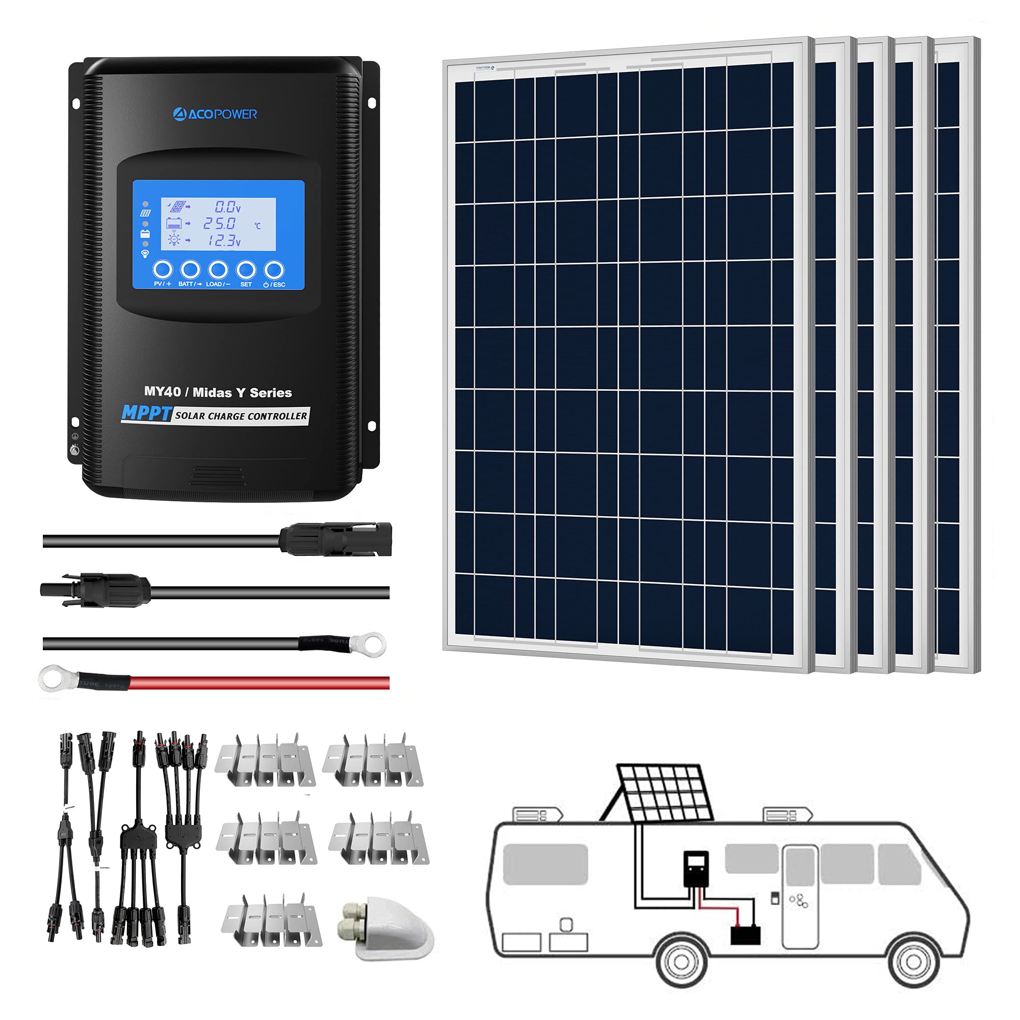 ACOPOWER 12V Poly Solar RV Kits + MPPT / PWM Charge Controller-11