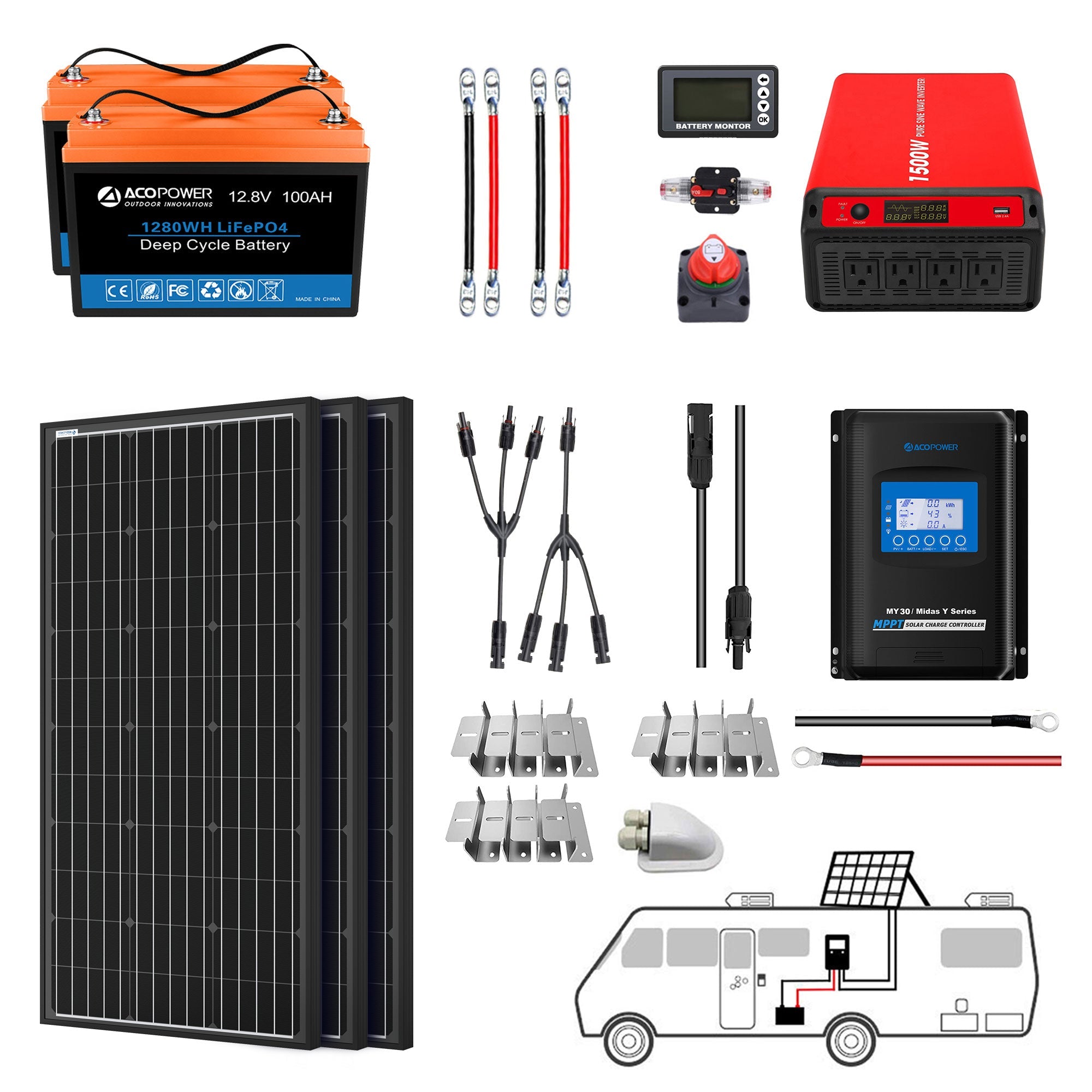 ACOPOWER Lithium Battery Mono Solar Power Complete System with Battery and Inverter for RV Boat 12V Off Grid Kit-0