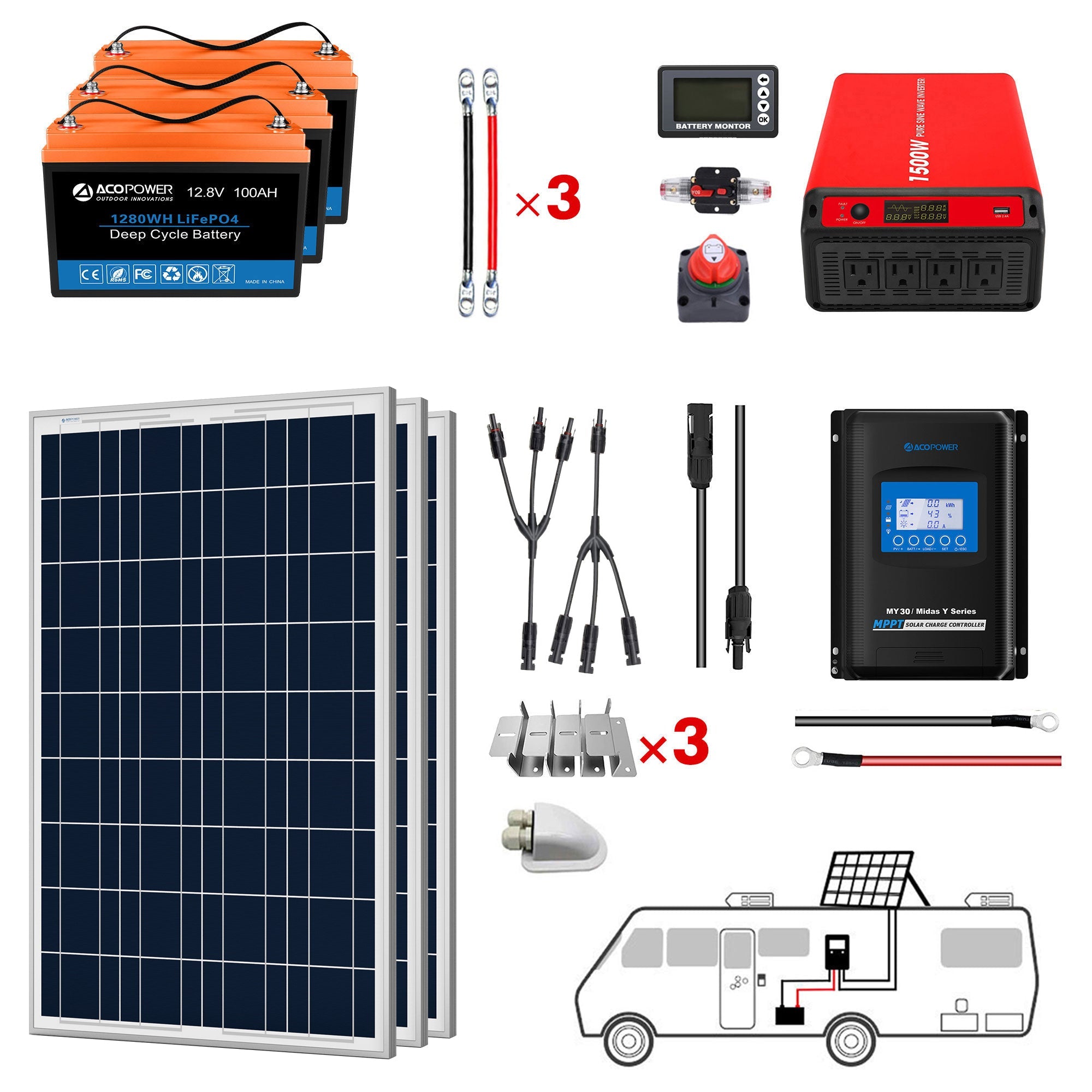 ACOPOWER Lithium Battery Poly Solar Power Complete System with Battery and Inverter for RV Boat 12V Off Grid Kit-10