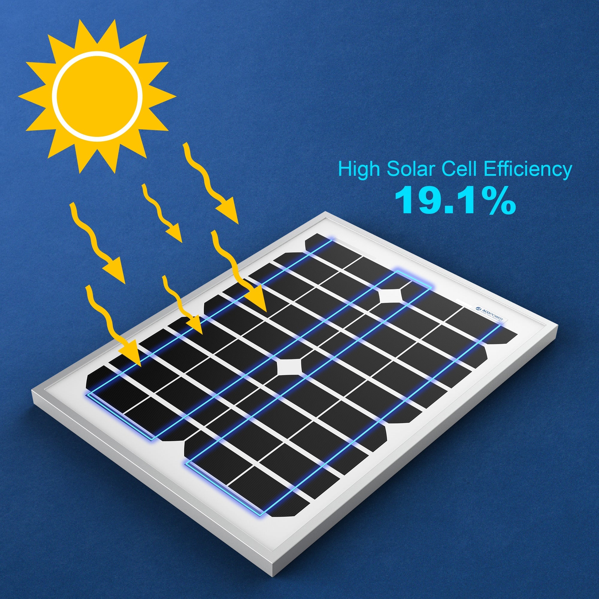 ACOPower 20 Watt Mono Solar Panel for 12 V Battery Charging, Off Grid-5