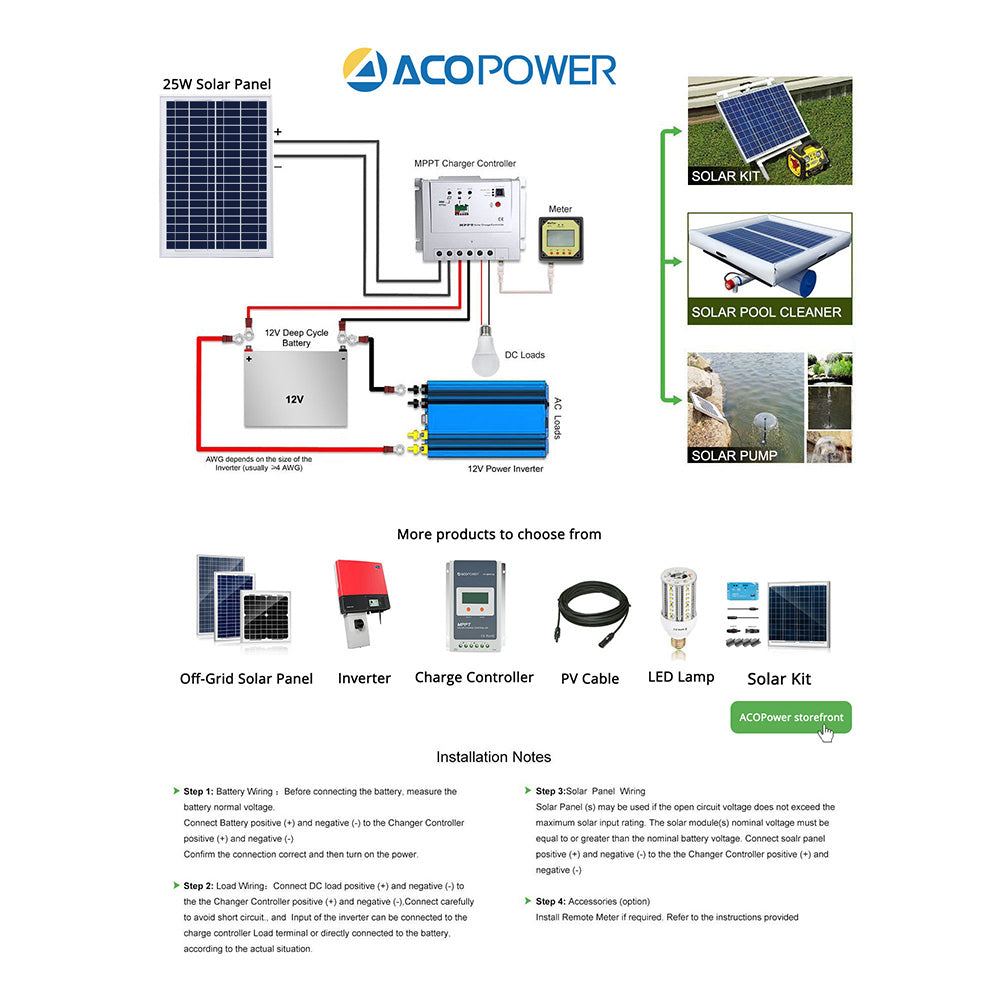ACOPower 25 Watts Poly Solar Panel, for 12 Volt Battery Charger-7