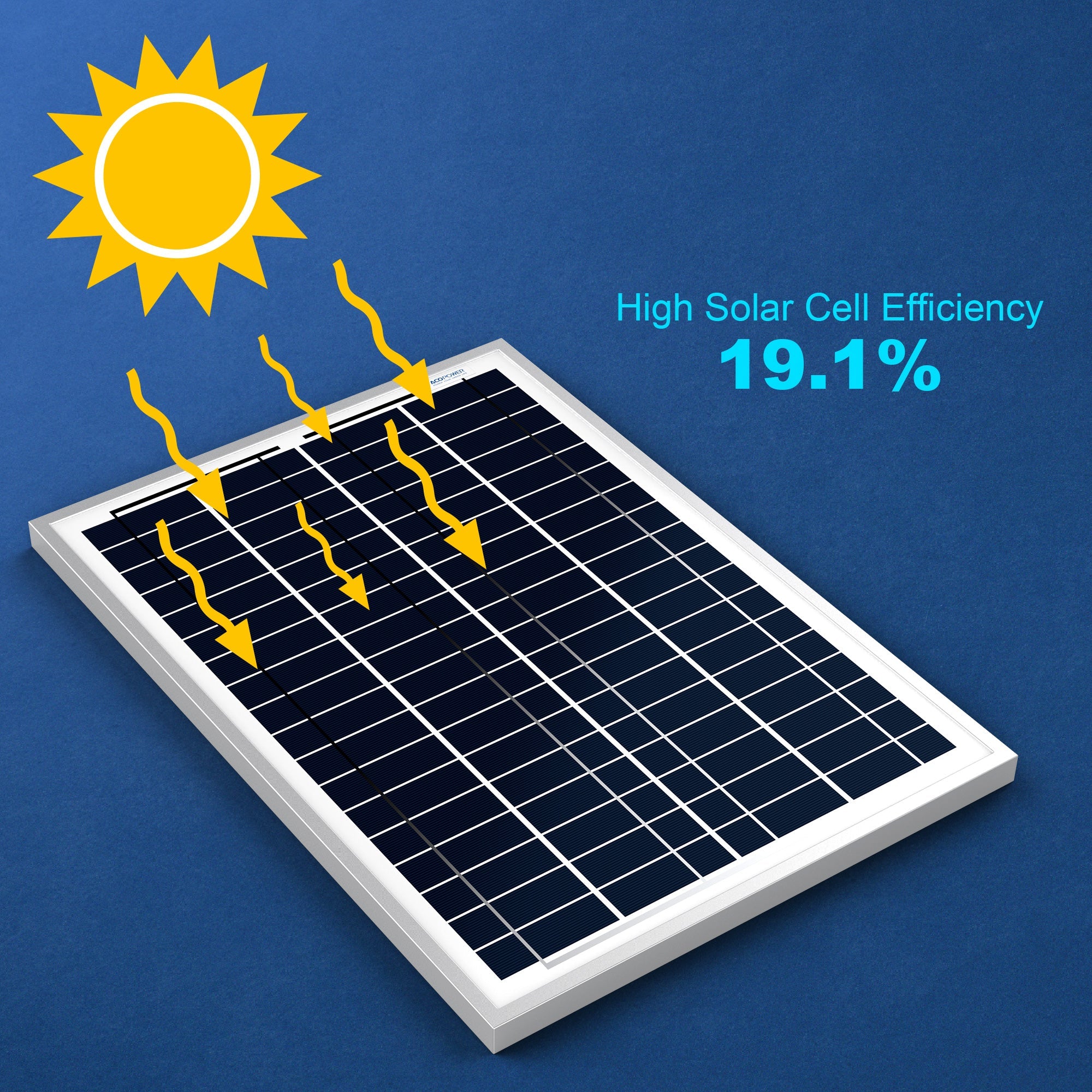 ACOPower 25 Watts Poly Solar Panel, for 12 Volt Battery Charger-4